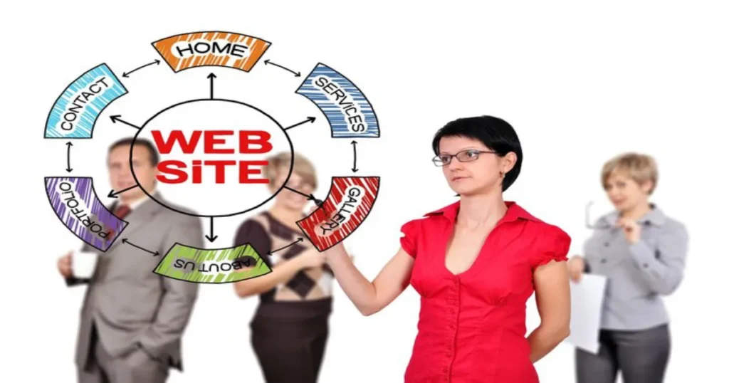 Website ranking services use techniques like keyword research and backlinking to enhance web rankings.