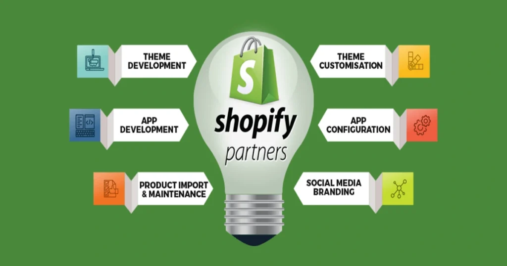 Shopify Agency Shopify Development Agency Optimizing An Ecommerce Store For Better Speed, Seo, And User Experience.